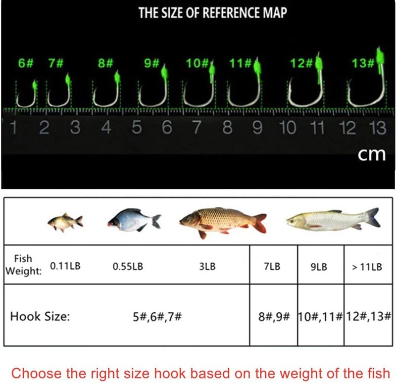 Milepetus Carp Fishing Baits Hook Lure Trap Luminous Hooks with Drum Type Spring Feeder and Glow Fishing Beads Coarse Fishing Tackle (10#) - Image 2